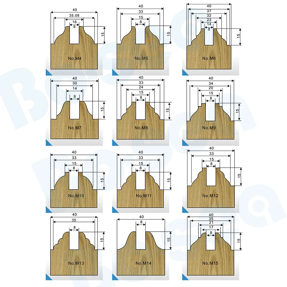 Фреза дверной рамы для деревообработки шпинделя фрезы 2 шт./компл. с сжатием bo