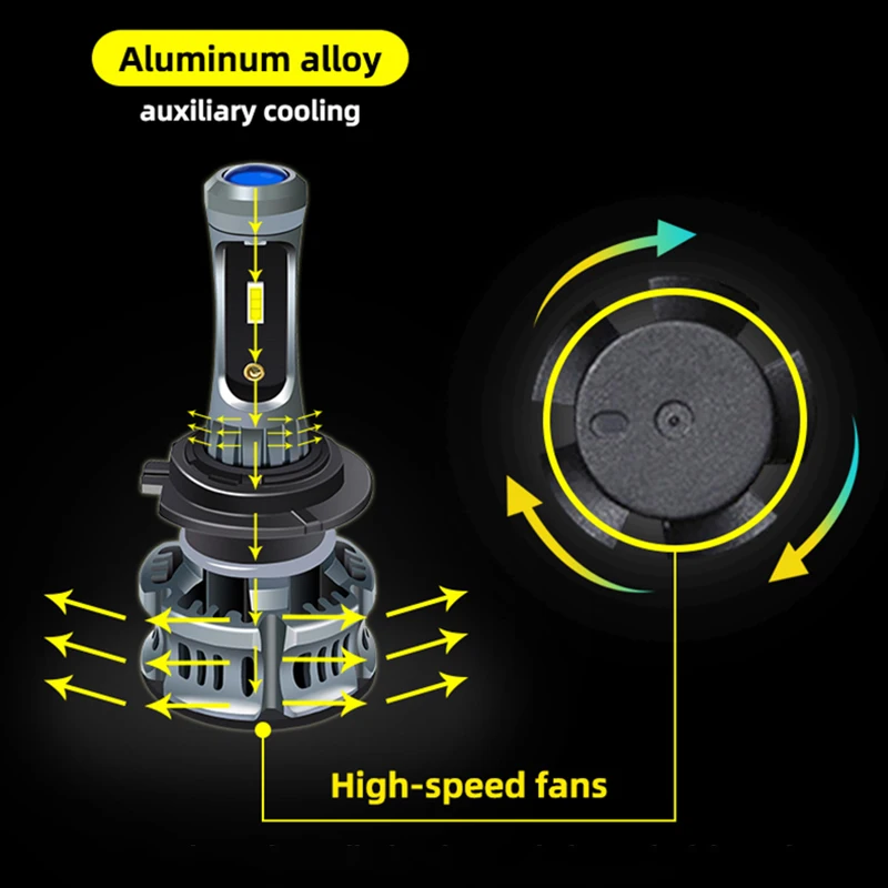 Фара H7 H4 H1 Led 2 шт. XT7 Автомобильные светодиодные фары наборы налобный фонарь синий