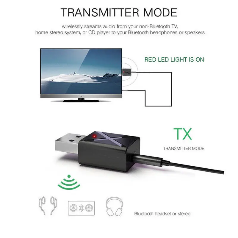 USB беспроводной Bluetooth 3 5 мм AUX аудио стерео музыкальный приемник адаптер для дома