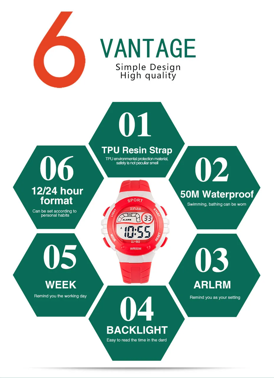 Children watch LED 5 ATM Digital Sports Relojes Mujer Boys girls fashion Kids Cartoon Jelly Waterproof Relogio Feminino