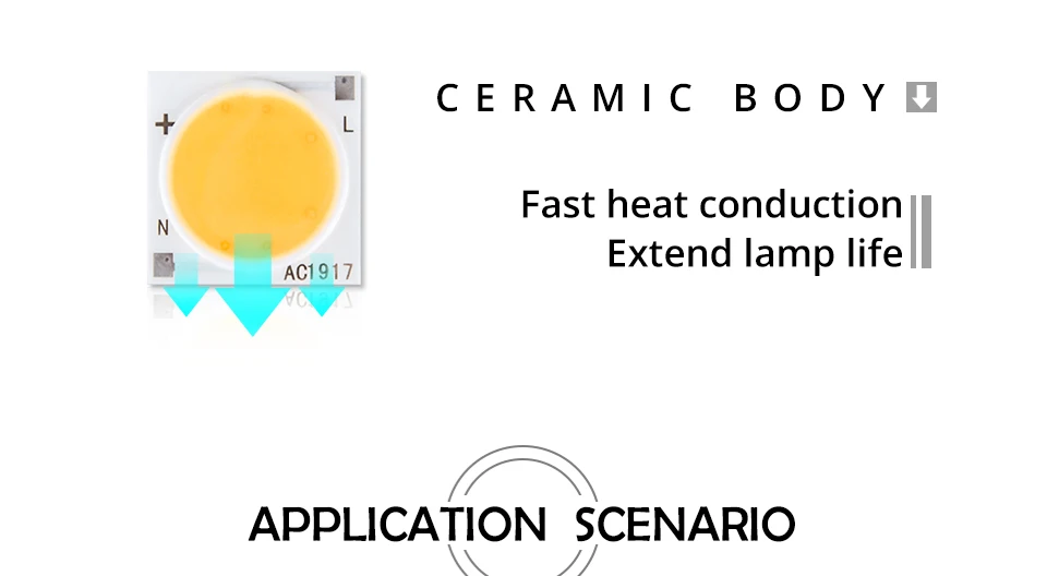 Smart IC COB светодиодный светильник 3 Вт 5 Вт 7 Вт 9 Вт 12 Вт 15 Вт 20 Вт 220 в керамический охлаждающий СВЕТОДИОДНЫЙ матричный диод для DIY Точечный светильник прожектор 2 шт