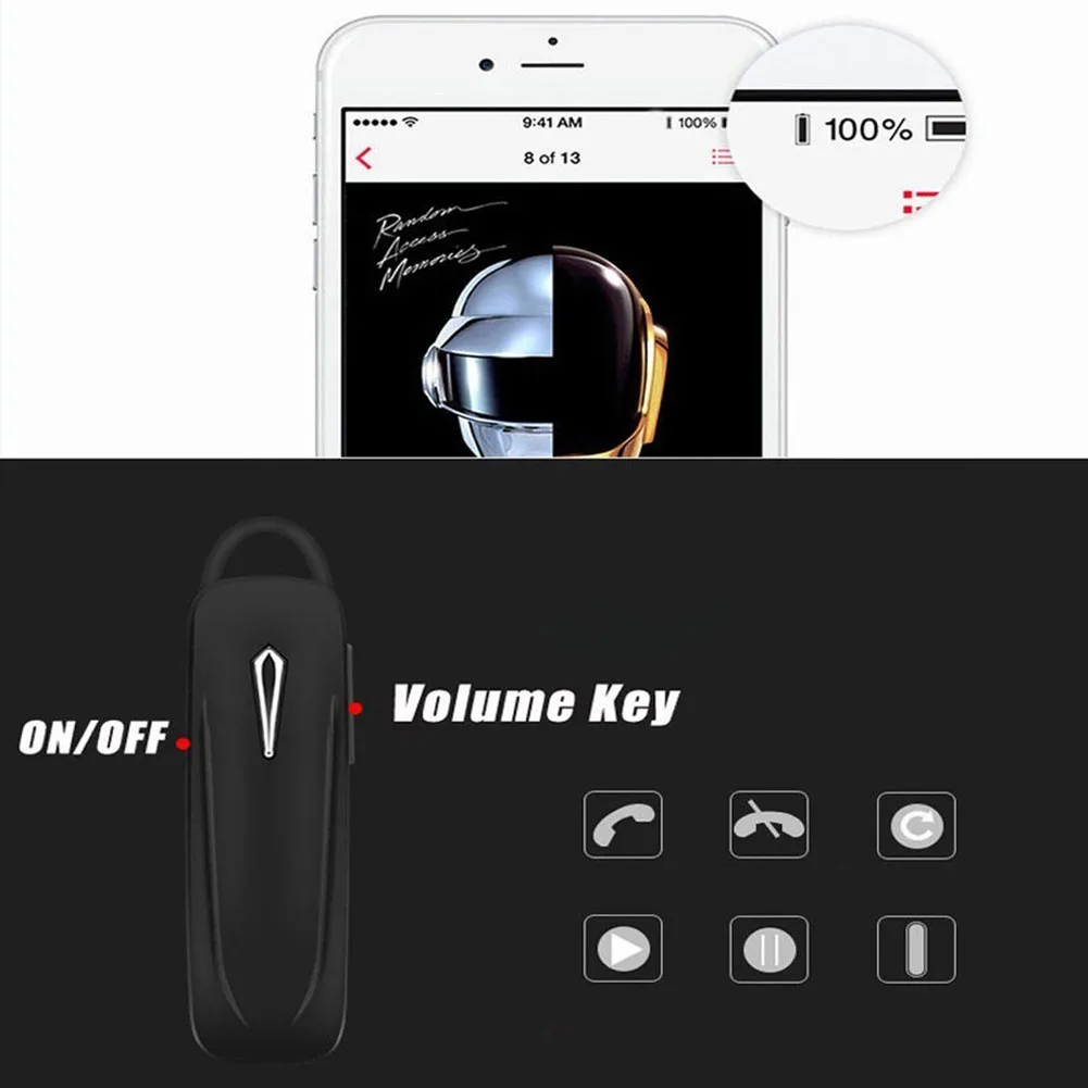 Горячая продажа 1 шт. ушной крючок мини гарнитура автомобильный Handsfree