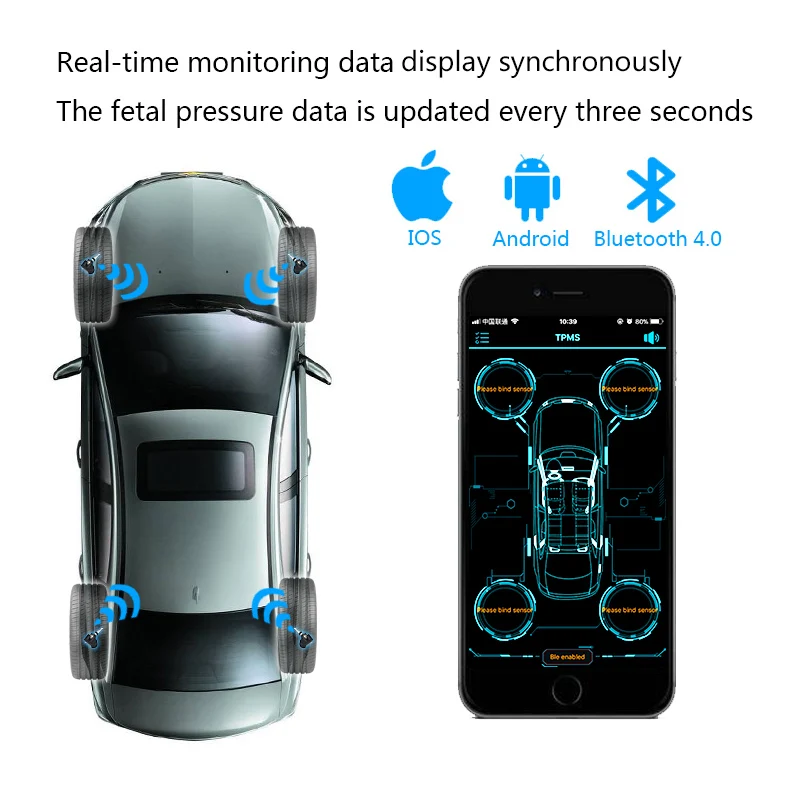4 шт. датчики TPMS Bluetooth 4,0 Автомобильный внешний TPMS контроль давления в шинах BLE TPMS низкое энергопотребление для Android и IOS