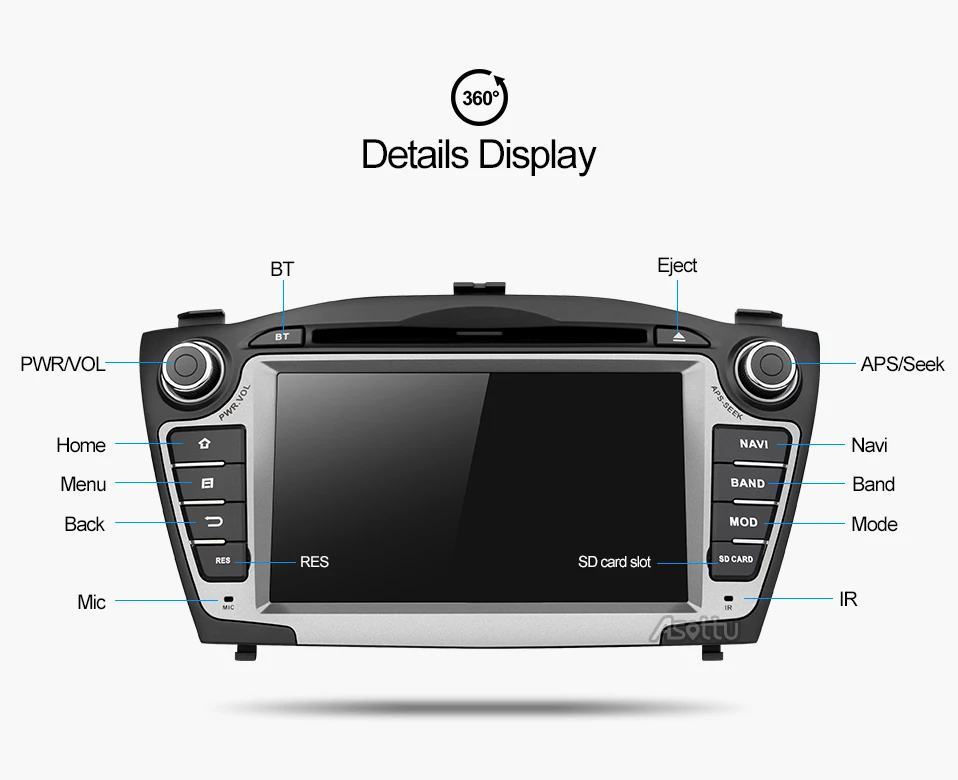 Asottu ZIX357060 Android 7,1 2G+ 32G для hyundai IX35 Tucson 2011 2012 2013 gps навигация 2 din Автомобильный dvd-плеер gps Радио стерео