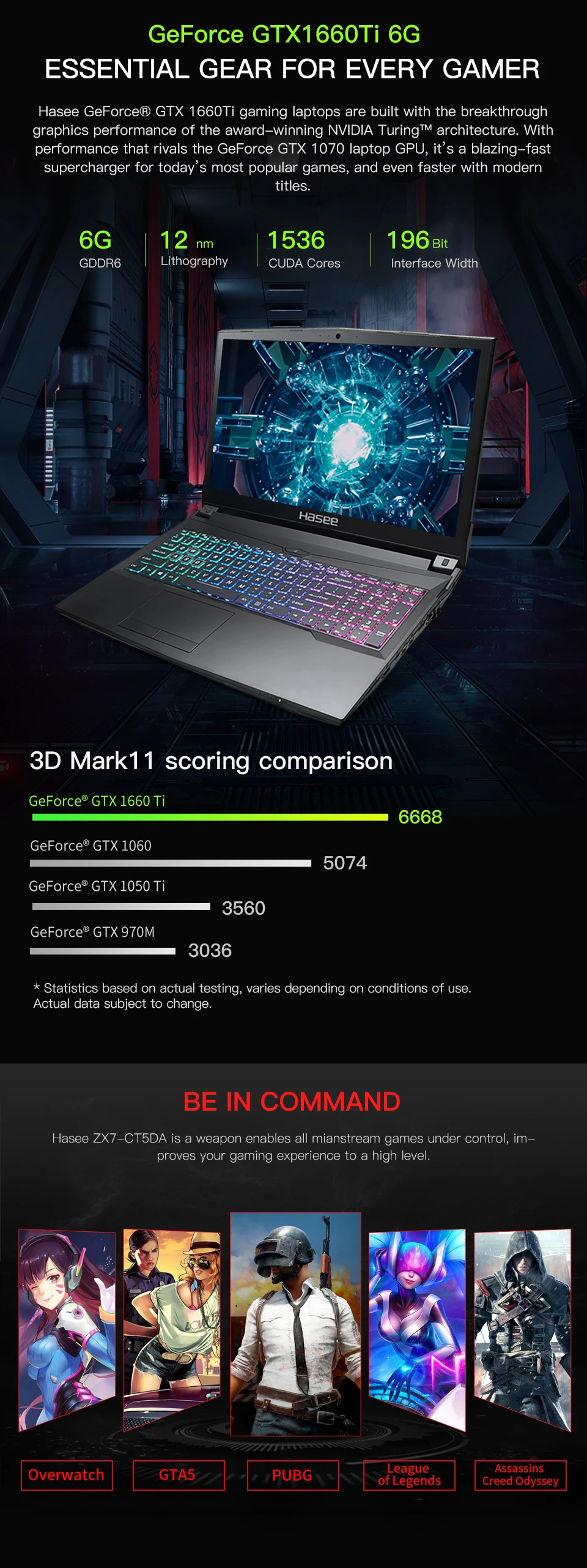 Ноутбук hasee ZX7-CT5DA для игр(Intel Core I5-9400+ GTX 1660Ti/8 GB ram/512G SSD/15,6 ''IPS 45% NTSC/RGB Keyboard