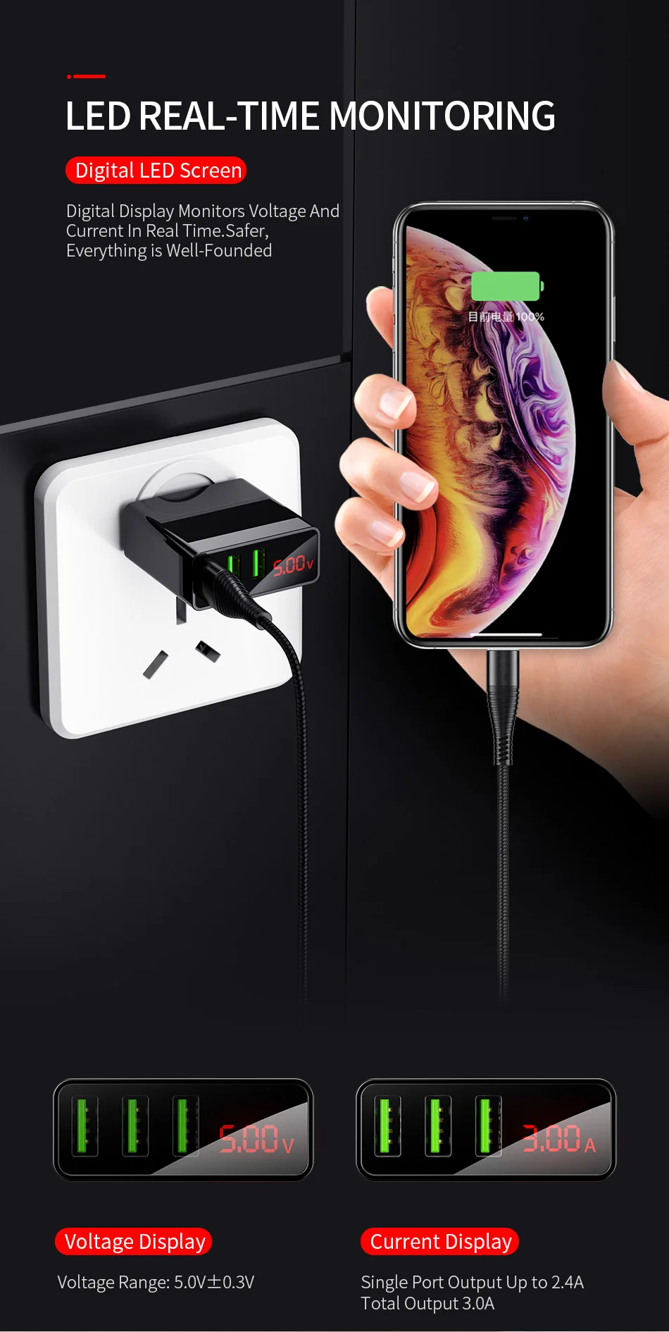 YKZ, 3 USB порта, зарядное устройство, адаптер, светодиодный дисплей, штепсельная вилка европейского стандарта, макс. 3.0A, умное быстрое зарядное устройство для мобильных телефонов, зарядное устройство для iPhone iPad Y35