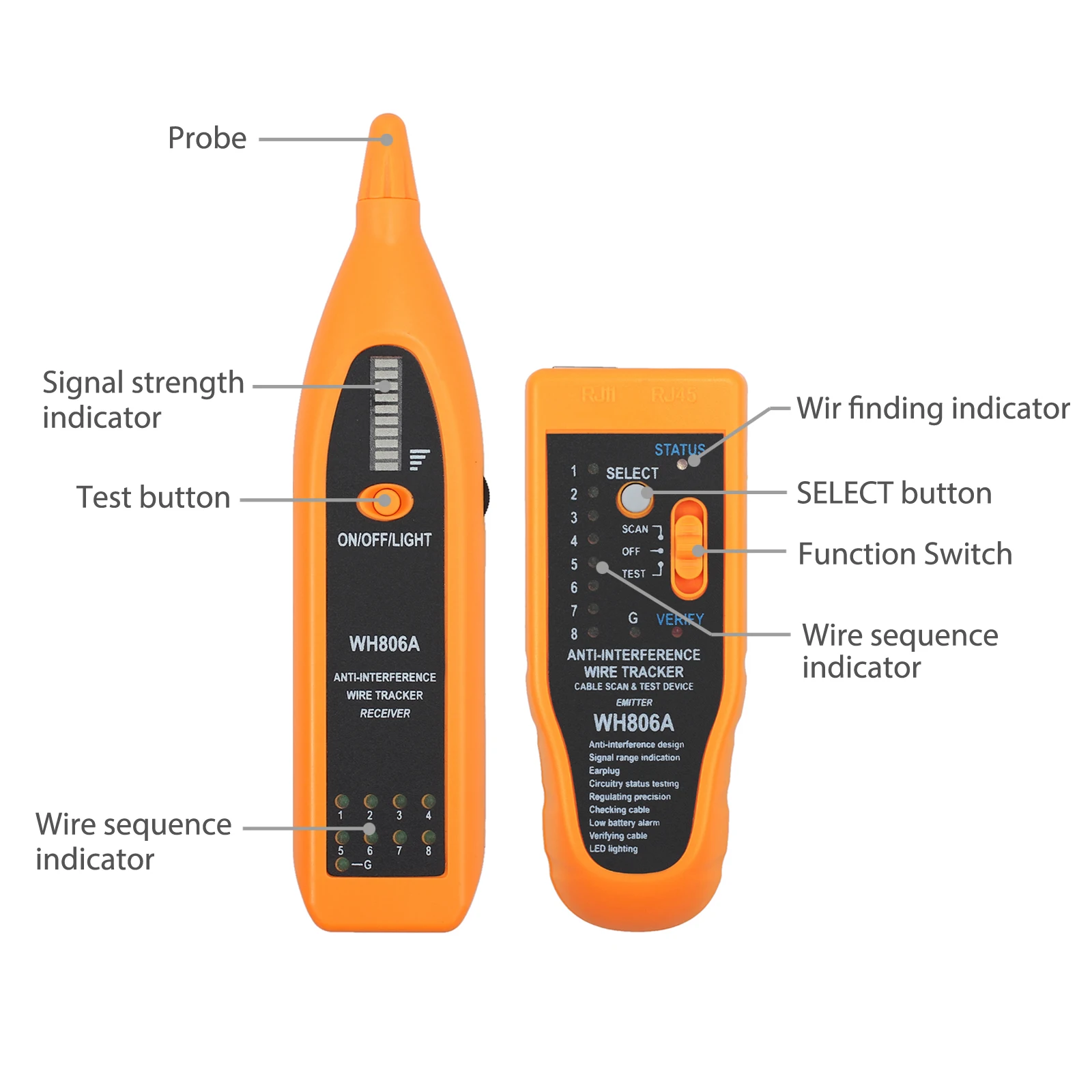 PROSTER для сетевого кабеля RJ45 тестер телефонных кабелей Lan трекер кабель Трейсер с