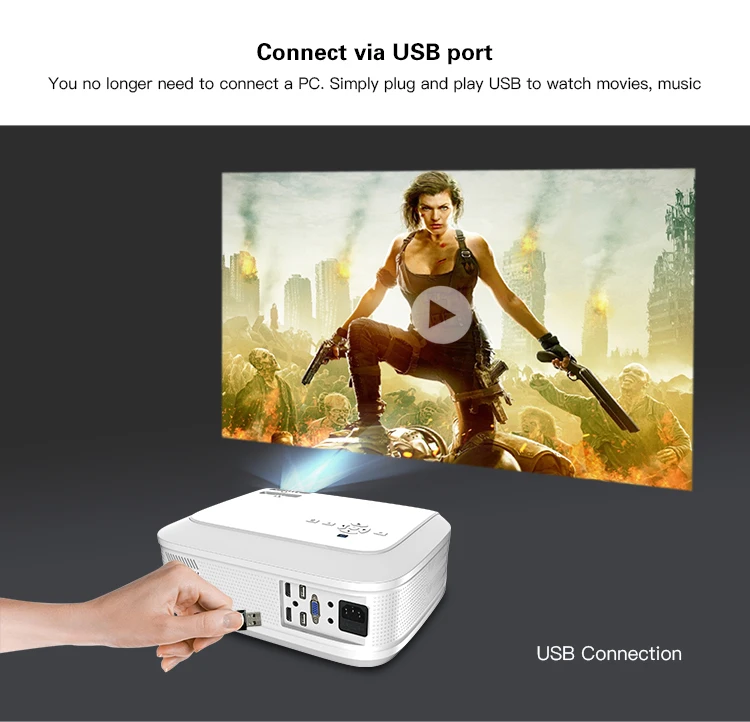 CRENOVA Newest Full HD 1080P Android Projector 6000 Lumens Android 7.1.2 OS Video Projector Support 4K Dolby 2G 16G Beamer