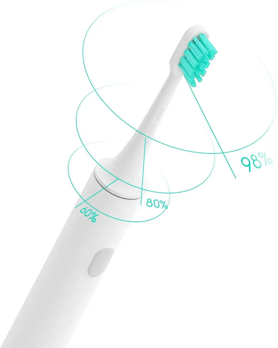 Xiaomi Sonic Mi электрическая зубная щетка перезаряжаемая Водонепроницаемая