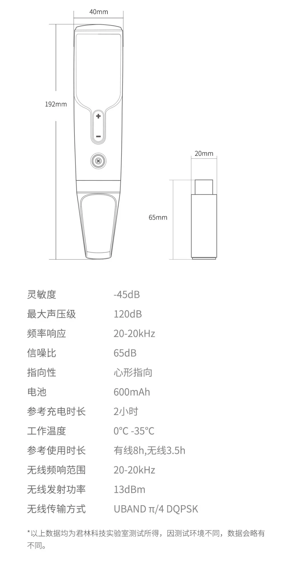 Xiaomi JUNLIN Интеллектуальный беспроводной микрофон Пение Запись Мониторинг конденсаторный микрофон для ТВ караоке мобильный телефон