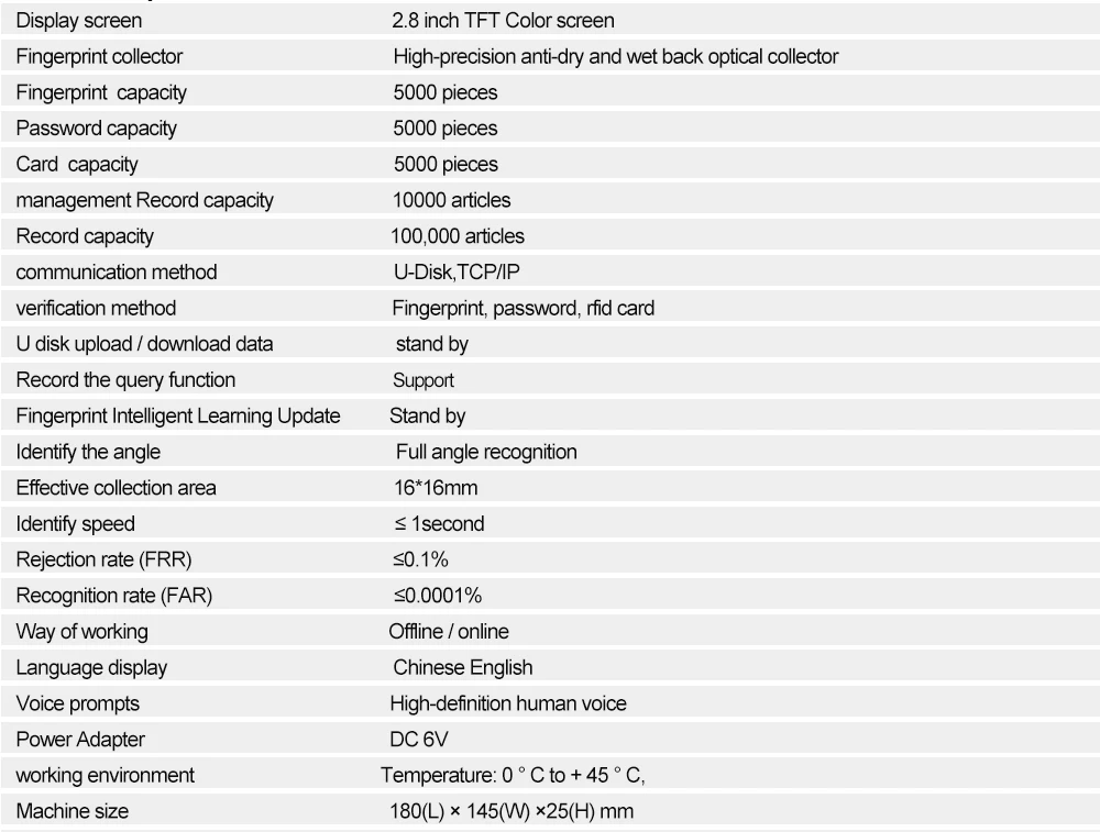 OBO 2,8 дюймов TCP/IP Wi-Fi биометрический отпечаток пальца Посещаемость Время Часы система машина RFID считыватель карт пароль работник регистрации