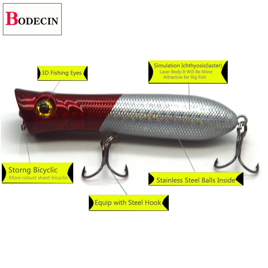 3D Isca Поппер морская рыболовная приманка песка снасти Peche Topwater 1 шт. Crankbait Poppers