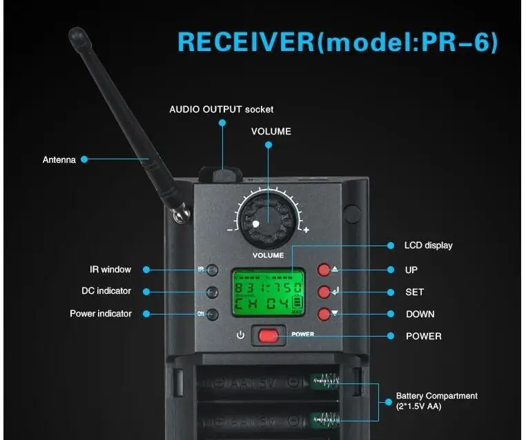 ACEMIC PR-6/V2 UHF 32 канала 500-980 МГц Беспроводной саксофон с юбкой-годе для фотографий с микрофоном