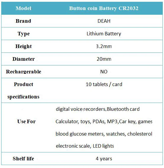 10 шт. CR2032 CR 2032 3V литий-ионная кнопочная монета батарея ECR2032 DL2032 BR2032 для дистанционного управления электронные часы Автомобильный ключ MP3