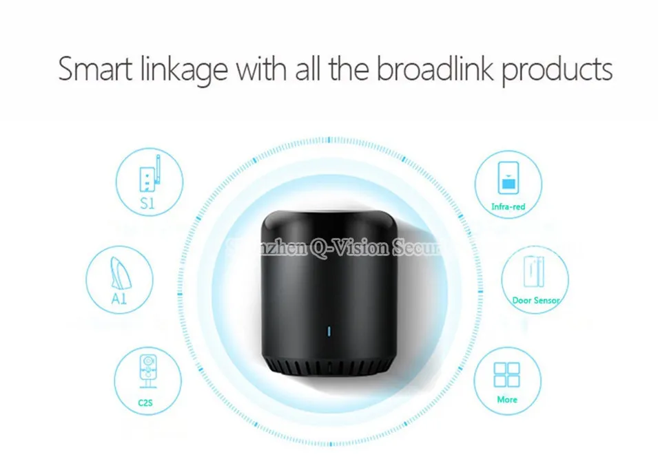 Broadlink RM2 RM PRO RM Mini3 Автоматизация умного дома, Универсальный Интеллектуальный контроллер, wifi+ IR+ RF переключатель дистанционного управления с помощью смарт-приложения