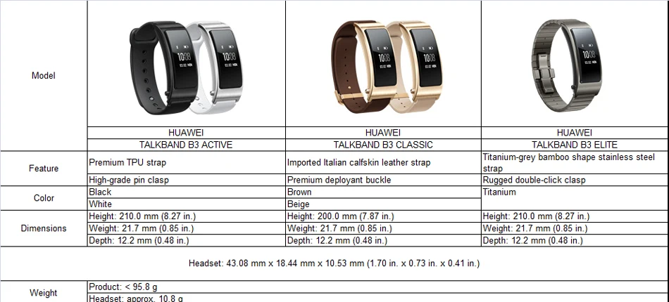 Huawei talkband B3 Talk Band, Блютуз, умный Браслет Фитнес переносной Спорт Совместимость смарт мобильный телефон браслет