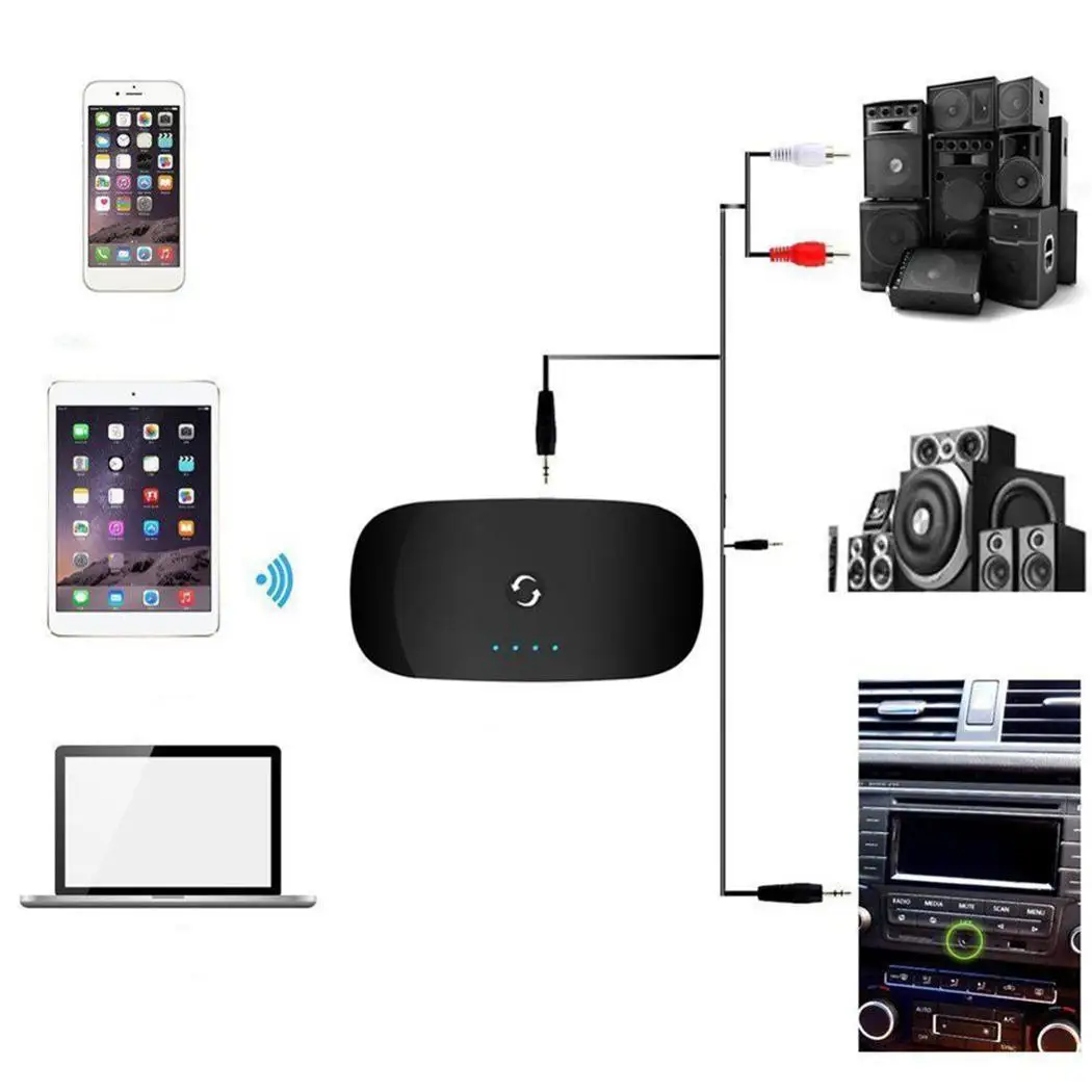 2 в 1 Bluetooth приемник передатчик 3 5 мм аудио дома офиса и т. Д. A2DP AVRCP адаптер для