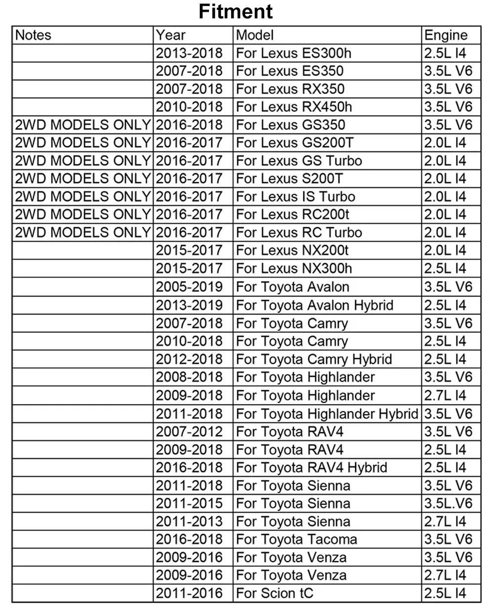 Масляный фильтр 04152-YZZA1, Кол-во 5, для Toyota Avalon Camry Highlander RAV4 Sienna Tacoma Venza для Lexus ES350 ES300H RX350 RX450H