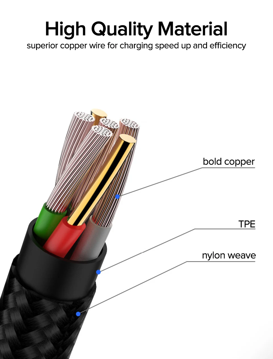 Venroii USB 3 in 1 Micro Cable Type C Kable Android Phone Cord for Xiaomi Redemi Note 7 K20 USBC Wire for Samsung Oneplus 7 Pro