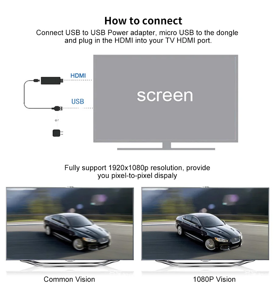 Miracast Q1 ТВ палка HDMI 1080p WIFI Дисплей приемник ключ AirPlay DLNA для IOS Android|SmartTV-стики и