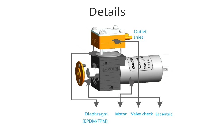 Kamoer KLP01 мини-кисть мембранная жидкая pump12V/24 V с щеткой dc мотор