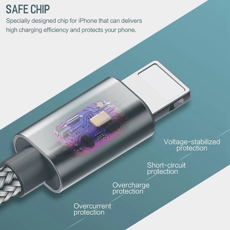 Metal USB Type C to Lightning Cable ROCK 2.0 Type-C Sync Date Charging for iPhone X 8 7 plus | Мобильные телефоны и