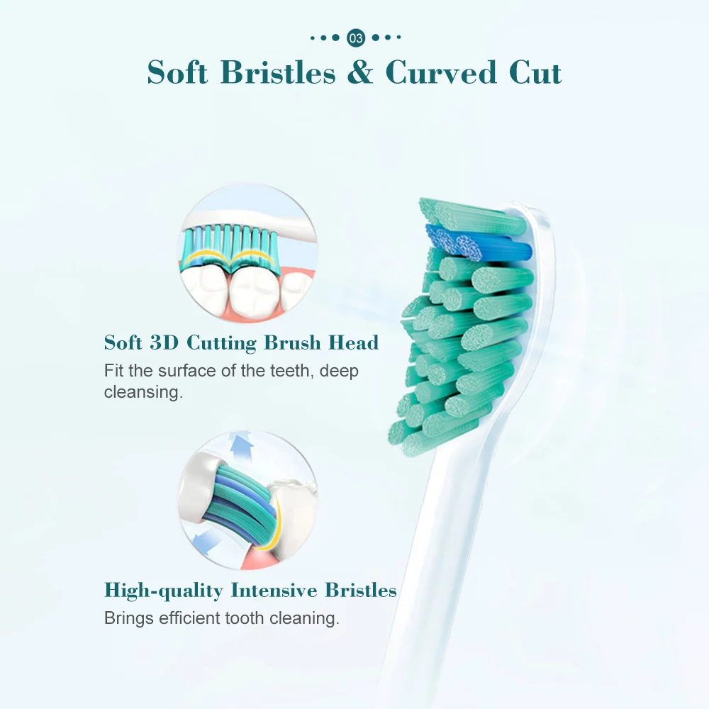 Электрическая зубная щетка Philips Sonicare HX6511, звуковая вибрационная зубная щетка, перезаряжаемая электрическая зубная щетка для зубных брекетов