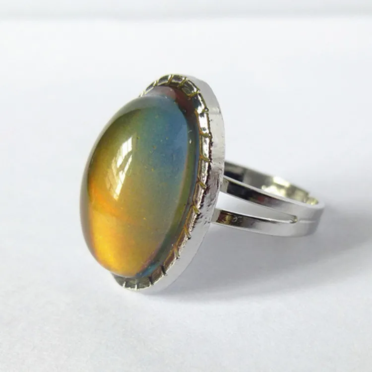 Кольцо регулируемое для мужчин и женщин цвет меняется настроение температура