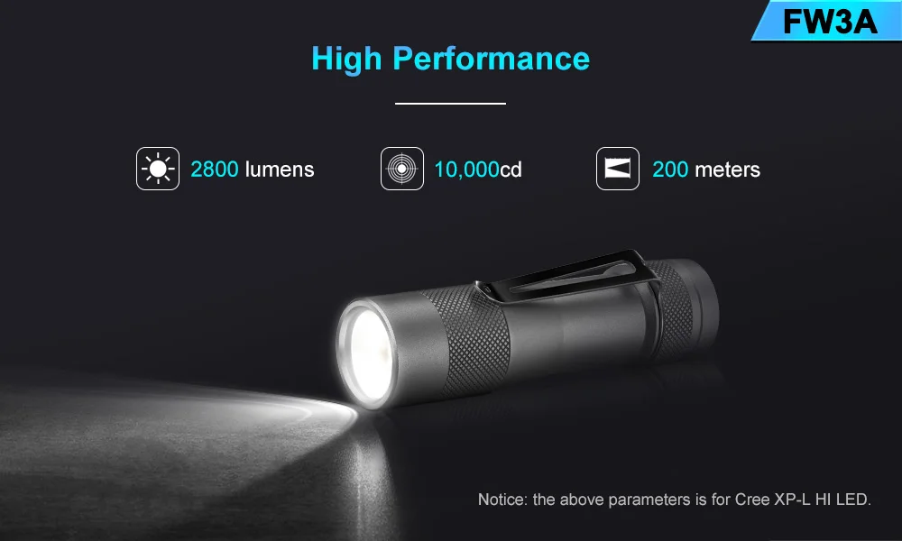 Светодиодный фонарик LUMINTOP FW3A EDC 3 светодиода Cree XP-L Hi/SST20, максимальная дальность луча 2800 люмен, 280 м, фонарь с аккумулятором 18650 3500 мАч, 35E