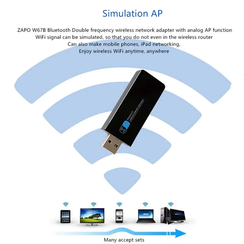 ZAPO 600M Bluetooth 4.0 802.11b / n / g / ac двойной диапазон 2.4G-5G usb ethernet wifi dongle мини-беспроводной адаптер wi fi сетевая карта
