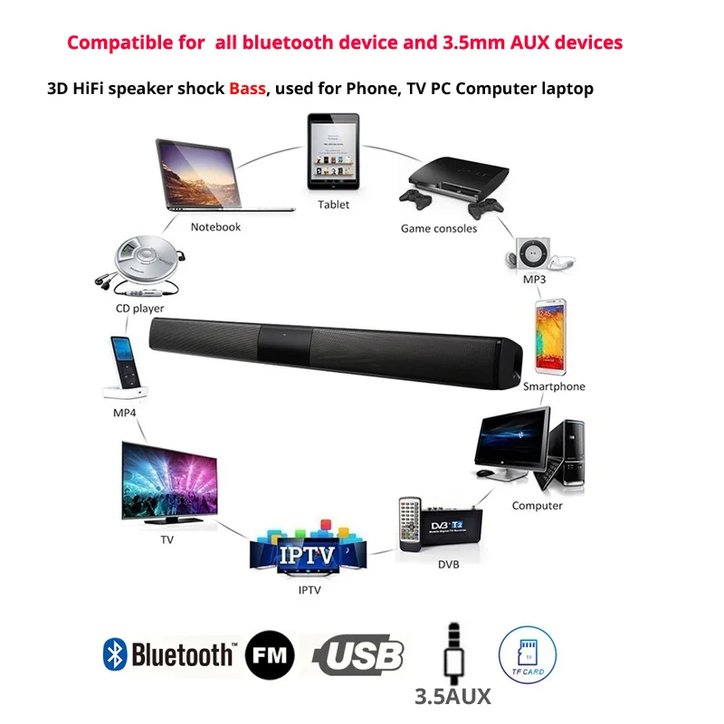 Bluetooth peakers Портативная колонка для компьютера 2 1 звуковая панель сабвуфер USB AUX MP3