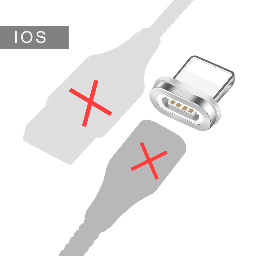 ISO Plug Олаф 3A Магнитный двухсторонний Micro usb type C кабель зарядное устройство Шнур для Iphone X XR XS Max Быстрая зарядка кабель для samsung S8 S9 Plus - Цвет: ISO Plug