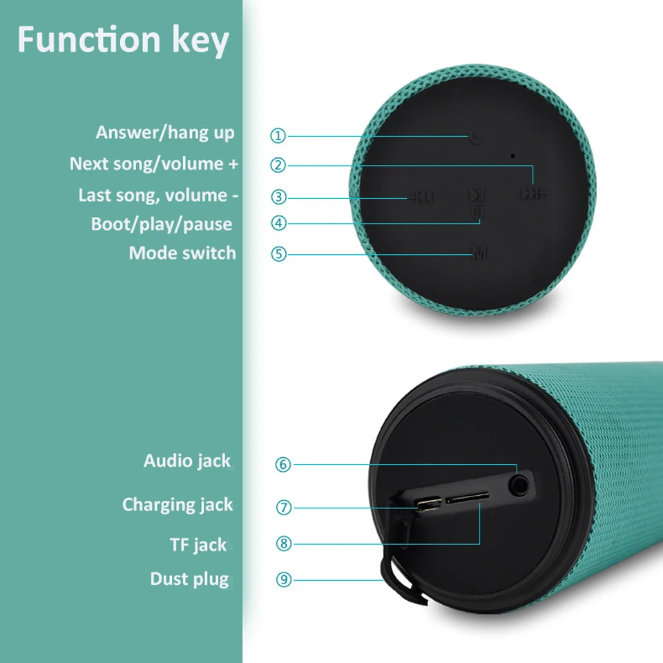 колонка Mini bluetooth Динамик Портативный Беспроводной Колонки звук Системы 3D Стерео