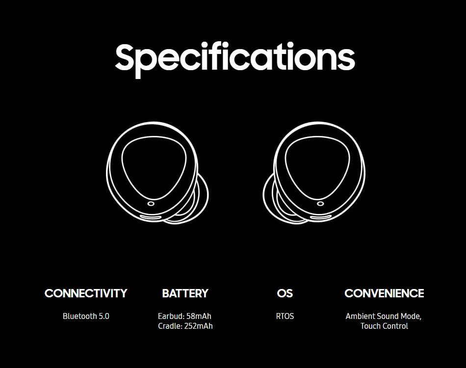 SM-R170 оригинальные samsung Galaxy Buds настоящие беспроводные наушники Беспроводная зарядка Bluetooth 5,0 ForGalaxy S10e S10+ Note 10