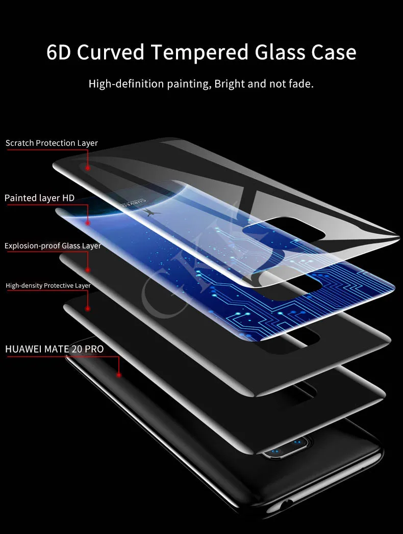 Роскошный чехол GKK для huawei mate 20 pro, мягкий чехол из закаленного стекла с бесплатной пленкой для телефона mate 20 pro Coque Funda