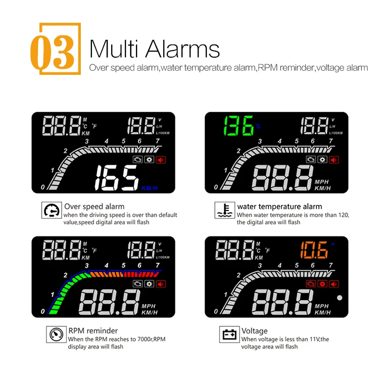 GEYUREN A100s T100 OBD Автомобильный hud Дисплей датчик температуры obd Предупреждение о превышении скорости проектор лобовое стекло