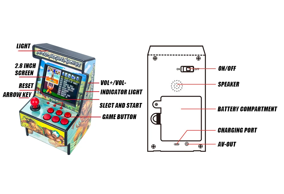 156 игр для Sega Megadrive ретро мини аркадная игровая консоль с 2,8 дюймовым красочным дисплеем перезаряжаемая батарея AV выход на ТВ
