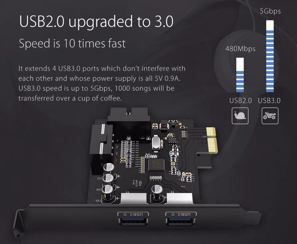 ORICO USB 3,0 PCI-E адаптер расширения PCI-E USB 3,0 концентратор контроллер адаптер карта с 15Pin источник питания PCI-E расширитель карты