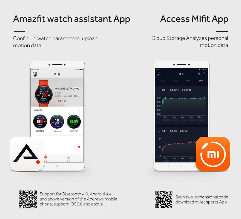 Умные часы Huami Amazfit Pace, Bluetooth, водонепроницаемые, gps, управление музыкой, информация, толчок, пульсометр, умные часы