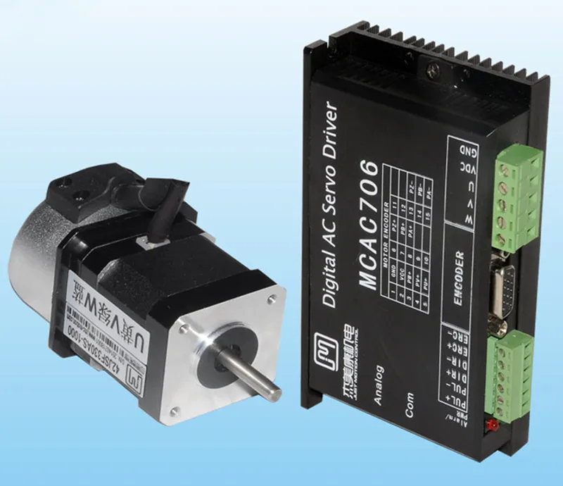 Набор бесщеточных серводвигателей постоянного тока 32 Вт 24 в пост. Тока 1000 нм NEMA17