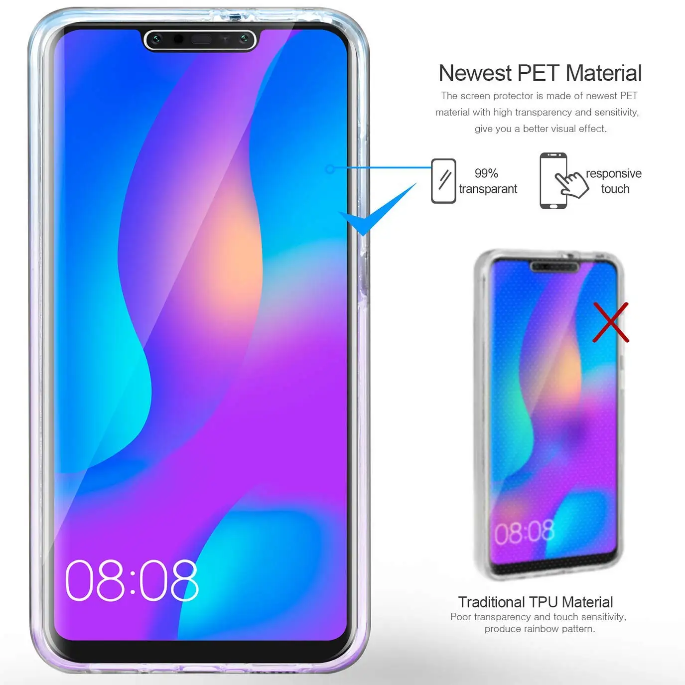 360 Degree Full Body Case For Huawei Nova3 Nova3i Nova 3 3i Transparent Silicone Thin Gel TPU Soft Cover |