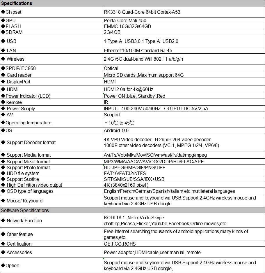 LEMADO X88PRO Android ТВ приставка Android 9,0 приставка Rockchip RK3318 4 Гб ОЗУ 64 Гб ПЗУ 4K Google плеер магазин Смарт ТВ приставка