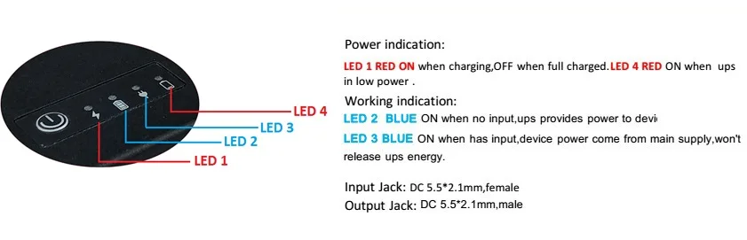 Smart 12v UPS источники бесперебойного питания 18650 Портативный аккумуляторная батарея Мини dc UPS 12V 1A 2A 3A