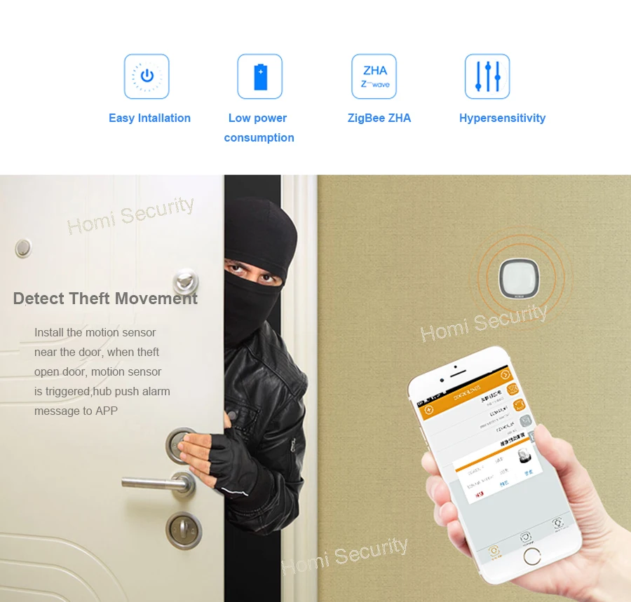 Беспроводной Zigbee датчик утечки воды Аварийная сигнализация потопа детектор