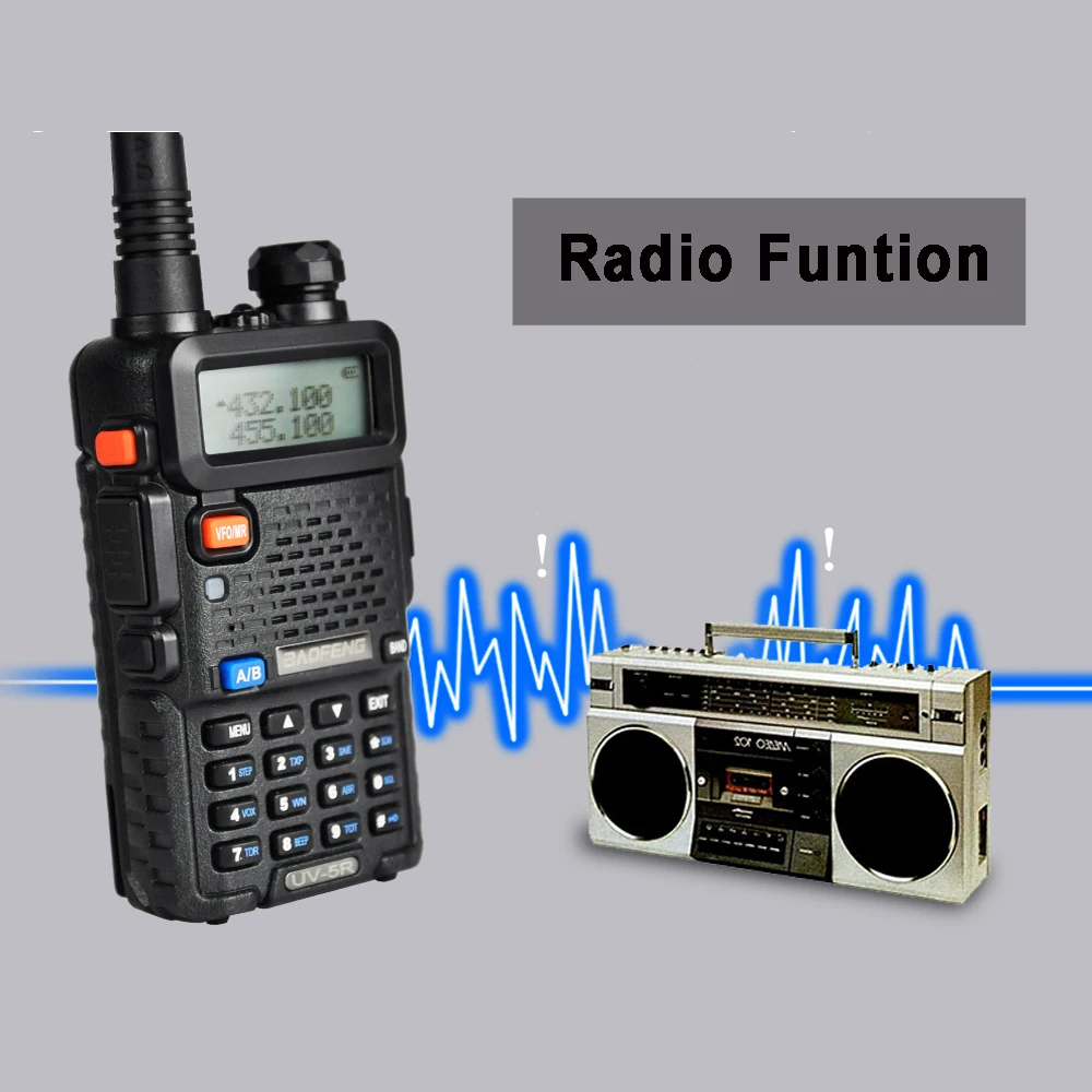Baofeng UV-5R Walkie Talkie 10 км двусторонней радиосвязи УФ 5R радио ФИО Comunicador радиостанции 128CH УКВ Dual-band полиции сканер