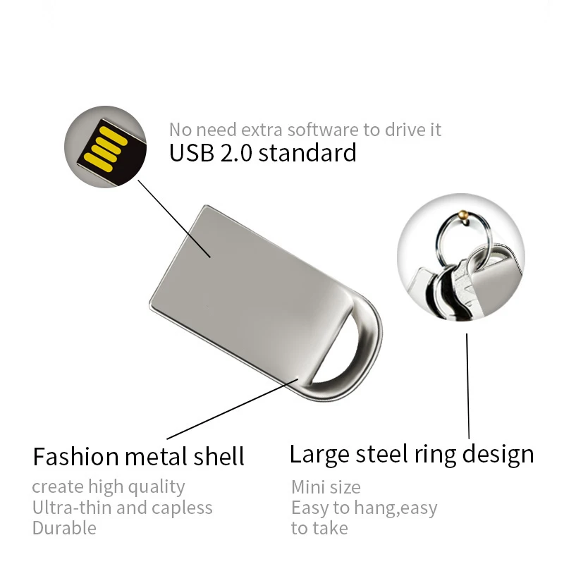 Usb Flash Drive 32GB Pen 128GB Mini Pendrive 64GB 4GB 8GB 16GB Waterproof Memoria Cle Stick Card Memory | Компьютеры и офис