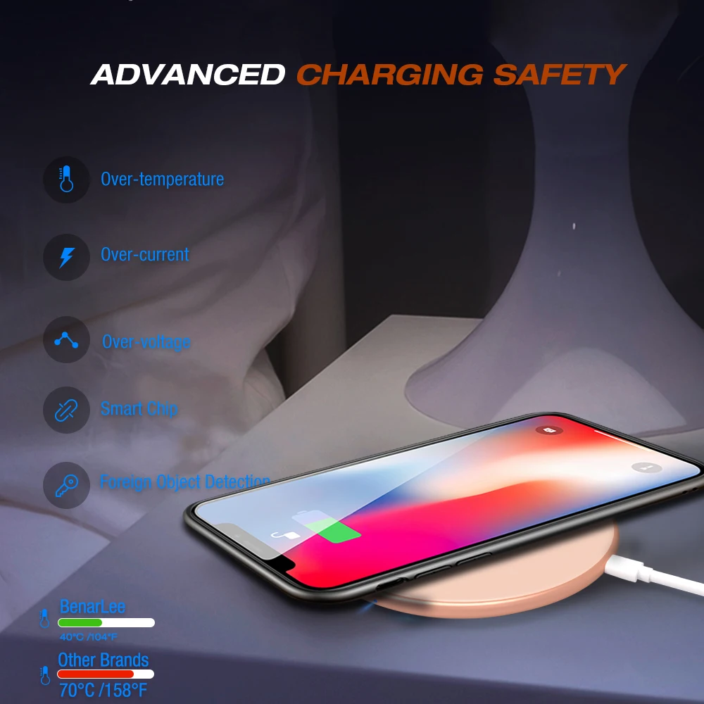 SMORSS Qi Беспроводное быстрое зарядное устройство для iphone X 8 Plus 10 Вт Беспроводная