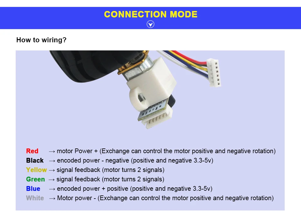 LUPULLEY GA12 N20 Micro Шестерни редуктор двигатель постоянного тока с датчиком Тесты кода лоток 3/6/12 В, 15/30/50/200/300/500/1000 об./мин. монтажный кронштейн