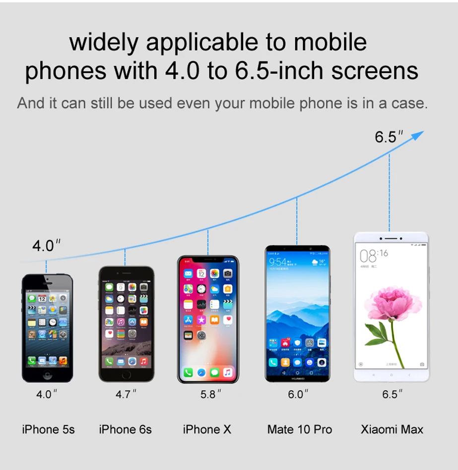 Baseus 10 W QI автомобильное беспроводное зарядное устройство для iPhone X 8 samsung Galaxy S9 автомобильный держа