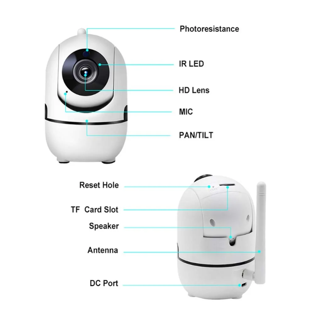Мини ip-камера WiFi умная Камера мониторинга 360 бытовой беспроводной сетевой камеры